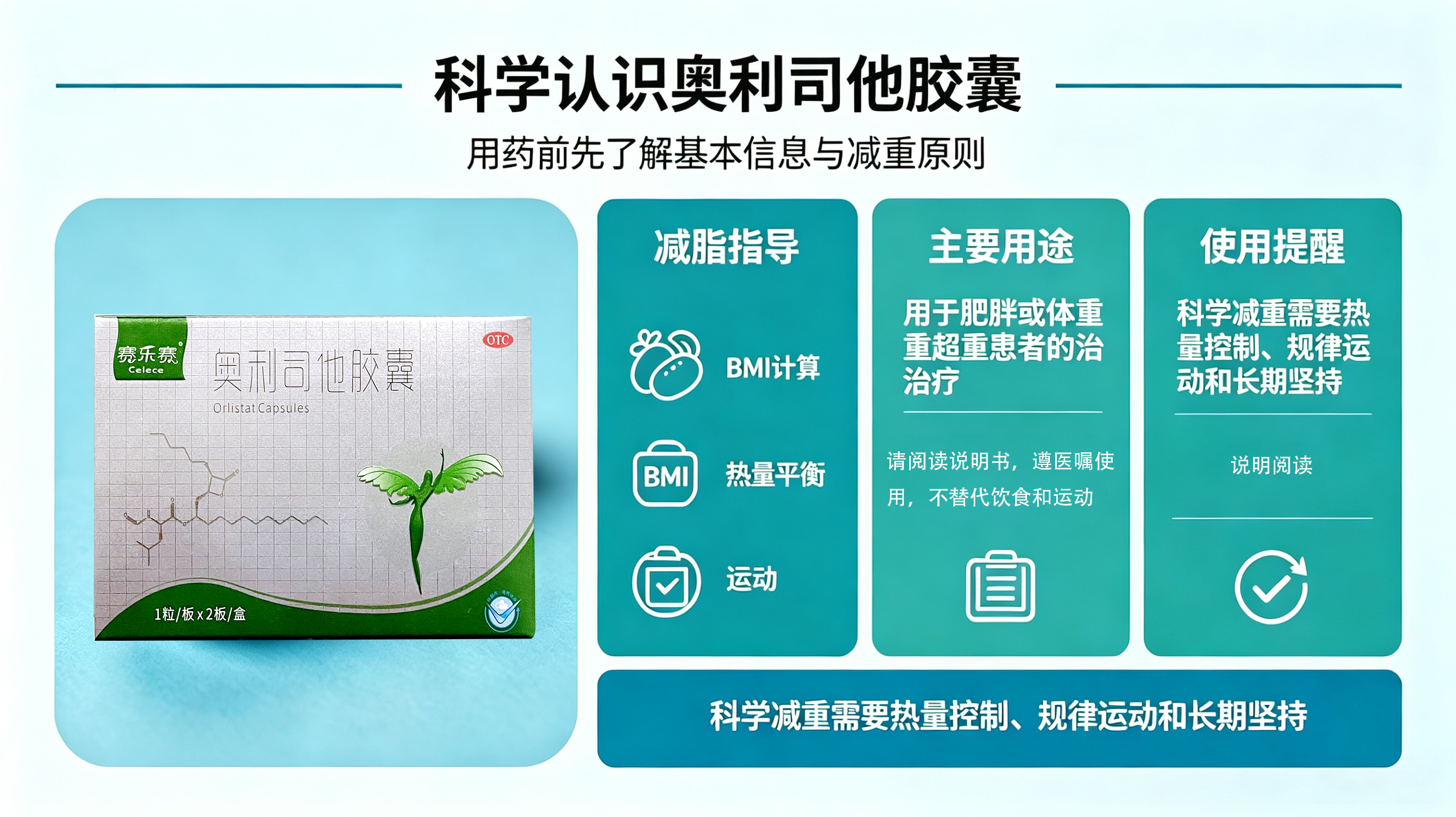 奥利司他减脂瓶颈, 减脂坚持率提升, 减脂数据对标, 减脂陪跑服务, 体态维稳, 科学减脂逻辑
